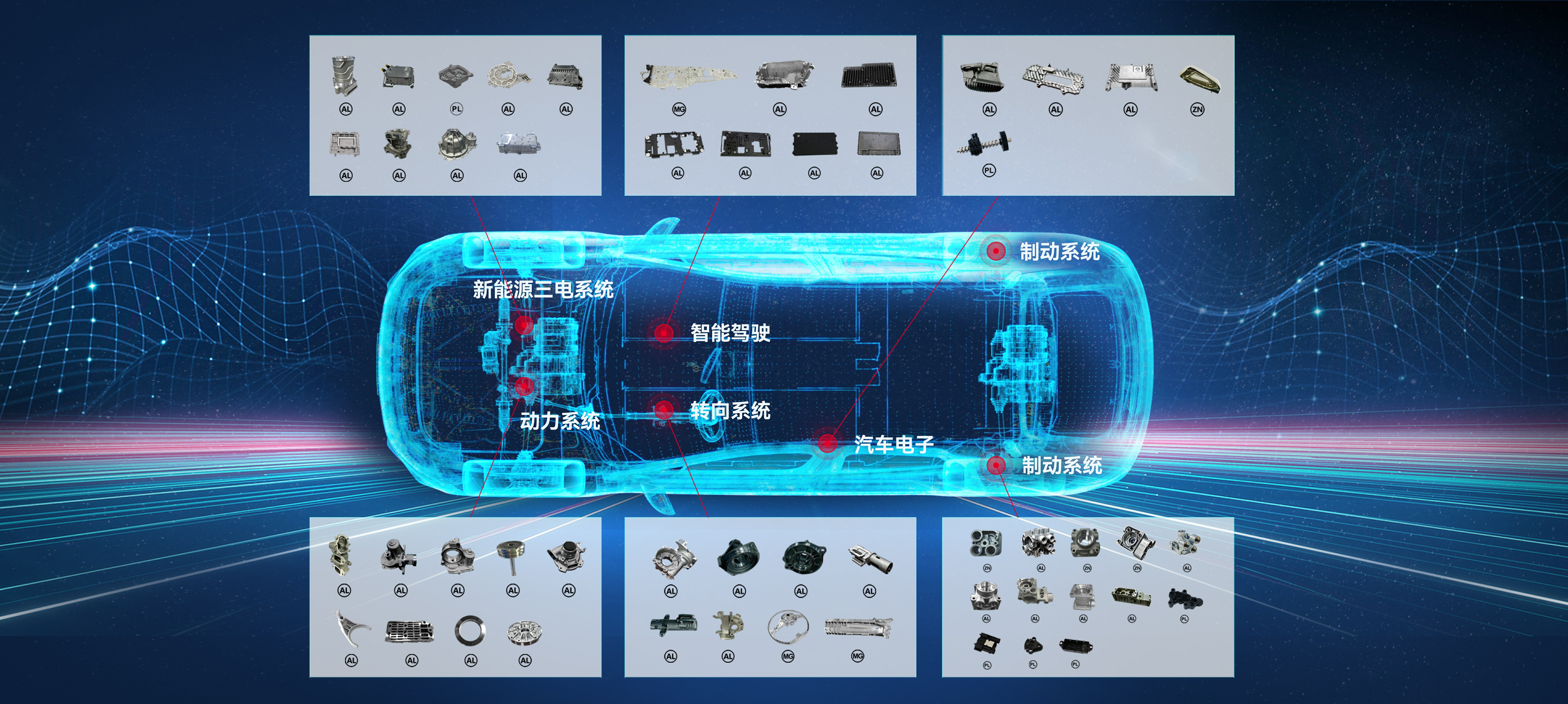 凯发k8集团细密压铸营业